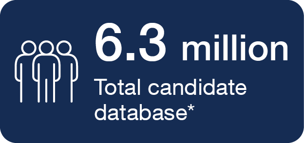 4.2 million candidates in Michael Page's database